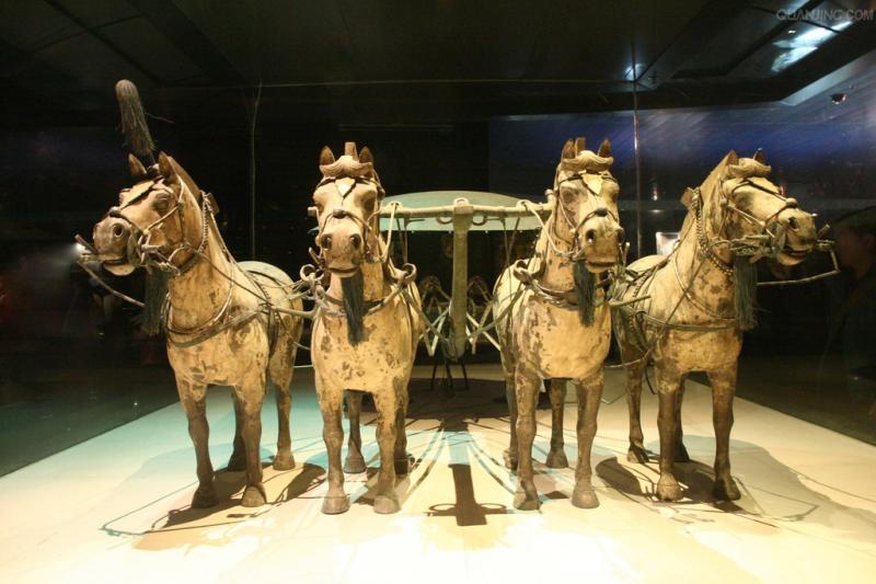 Xian Terracotta Warriors Museum